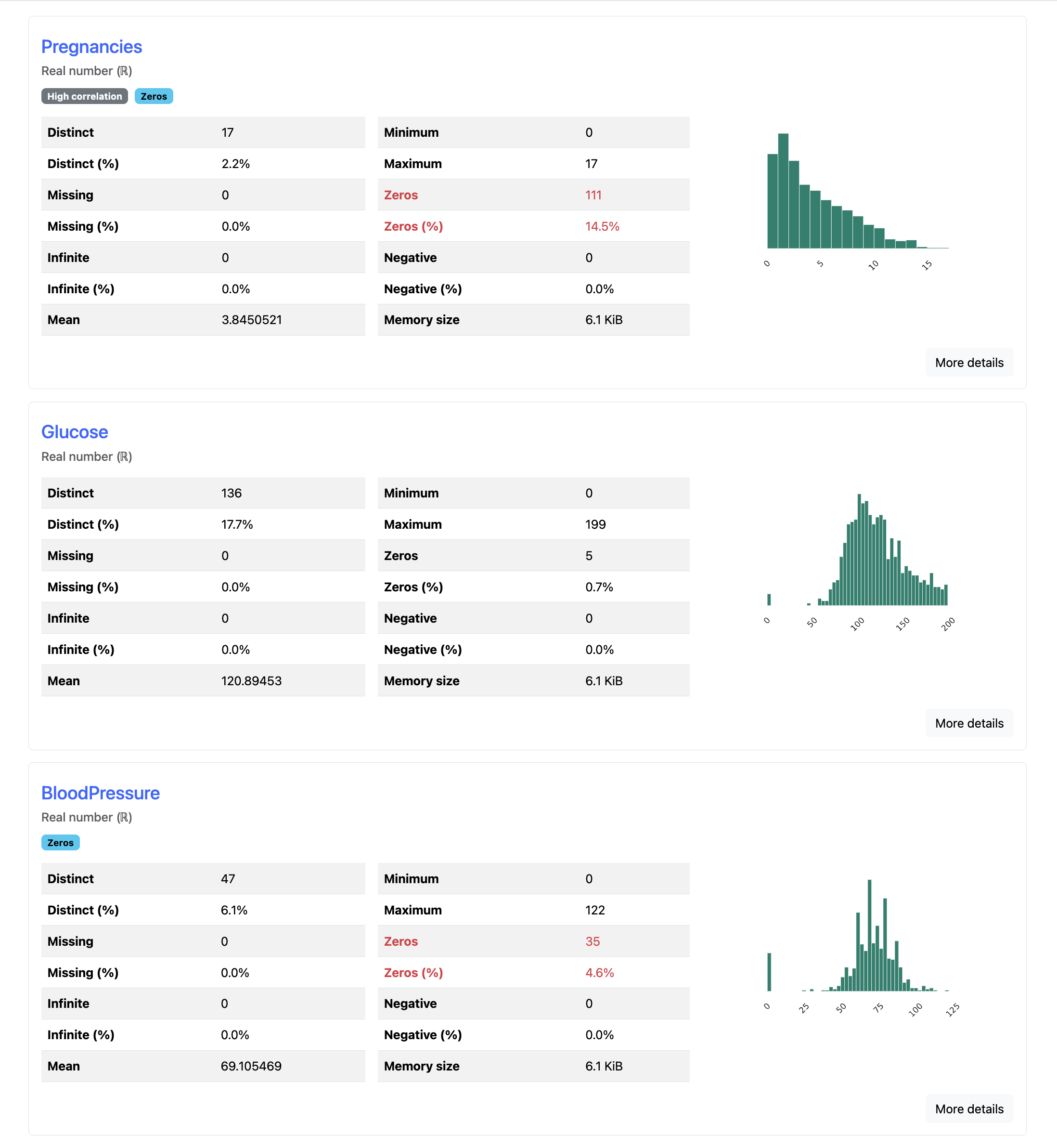Interfejs analizy danych